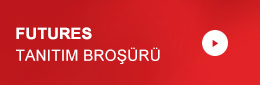 Futures